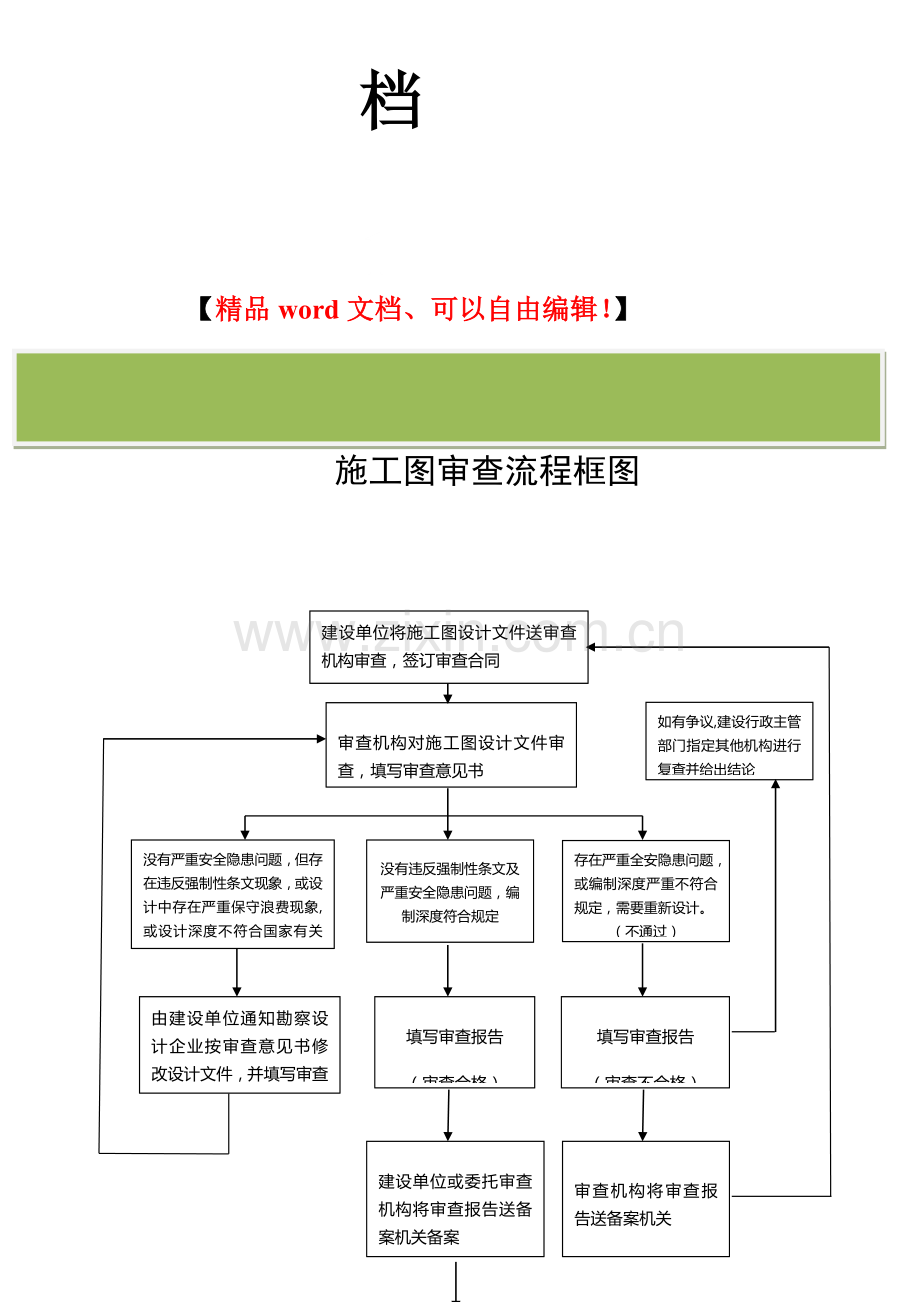 施工图审查流程.doc_第2页