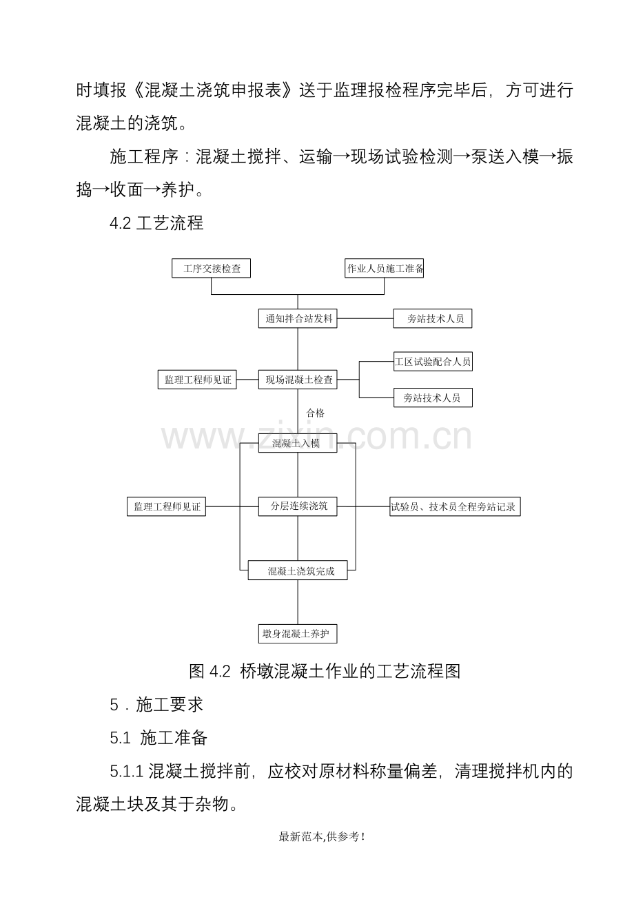 混凝土桥墩.doc_第2页