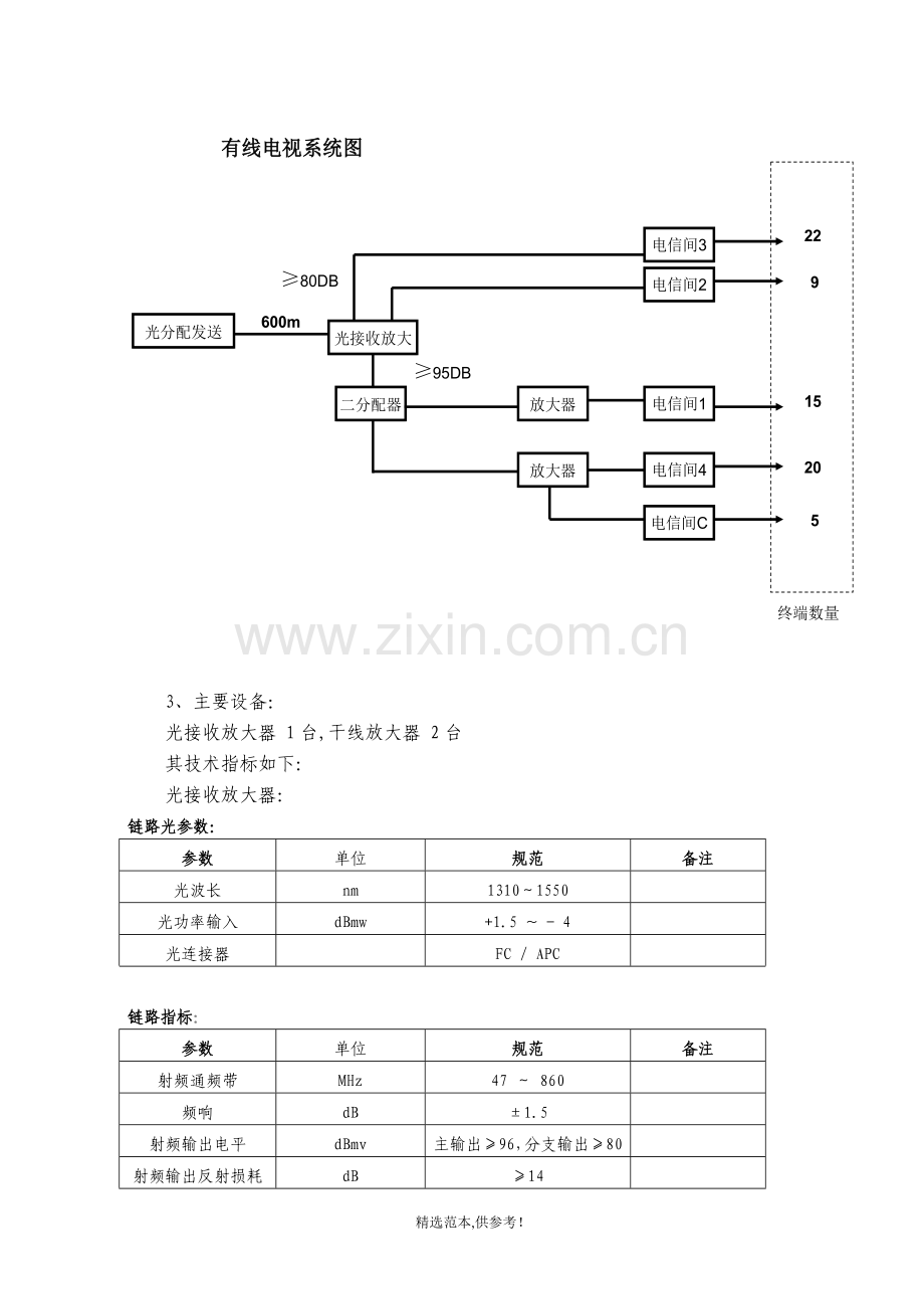 弱电智能化工程有线电视方案.doc_第2页