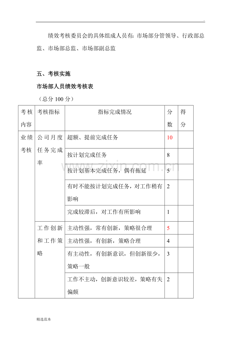 电商公司市场部绩效考核(很好).doc_第2页