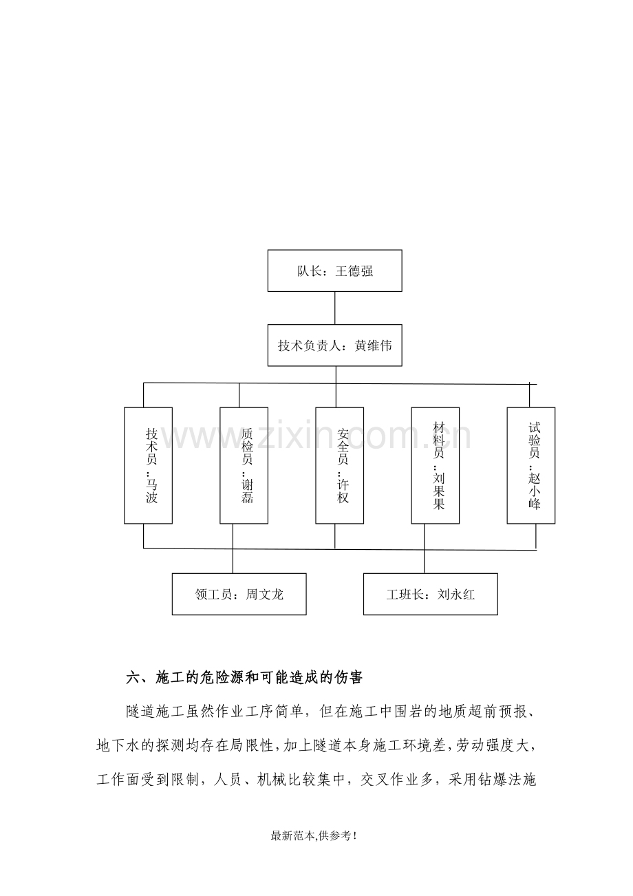 隧道施工安全专项方案(新百乐一号).doc_第3页