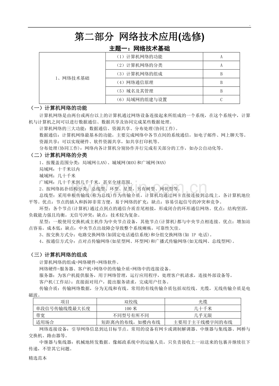 江苏高中信息技术网络技术应用知识点.doc_第1页