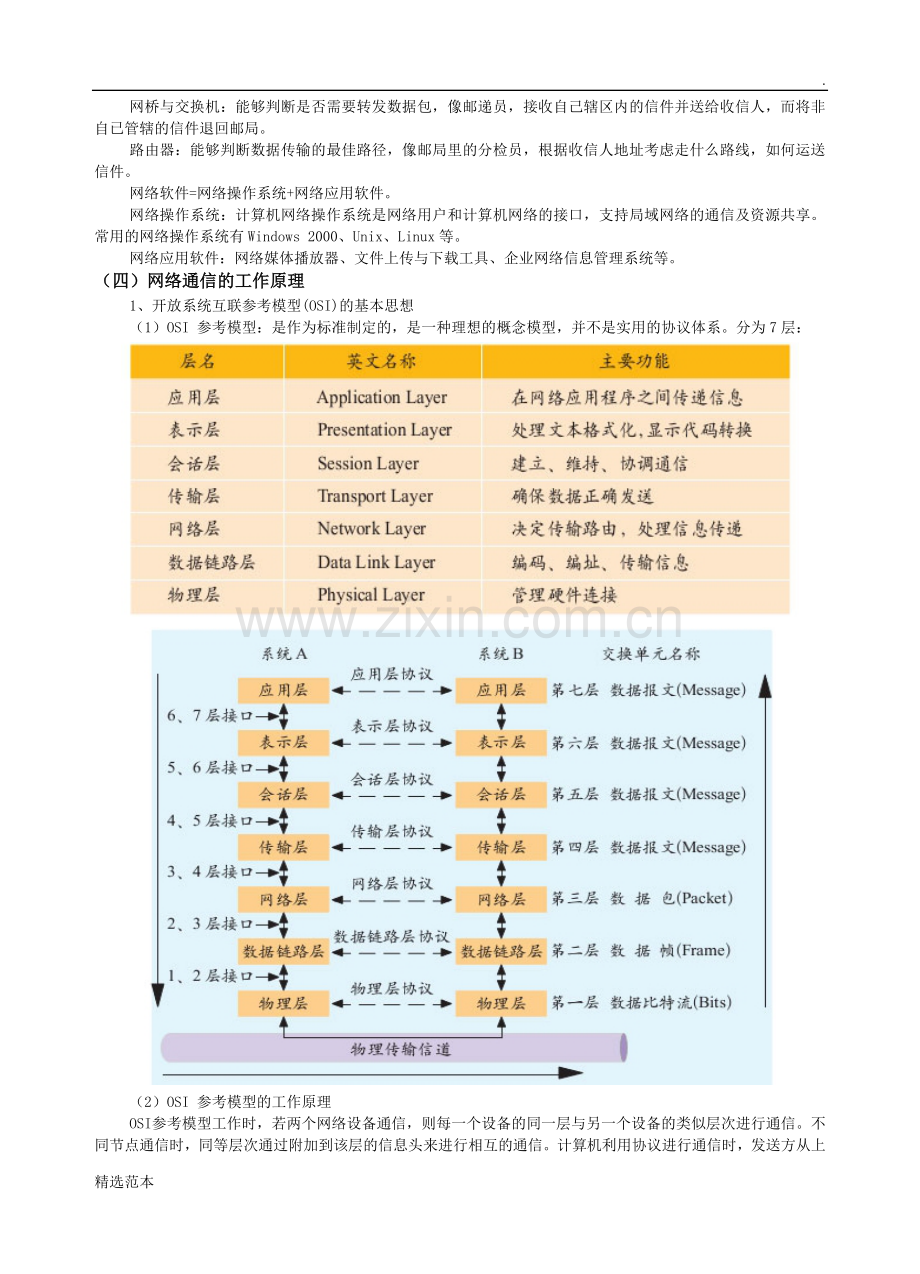江苏高中信息技术网络技术应用知识点.doc_第2页