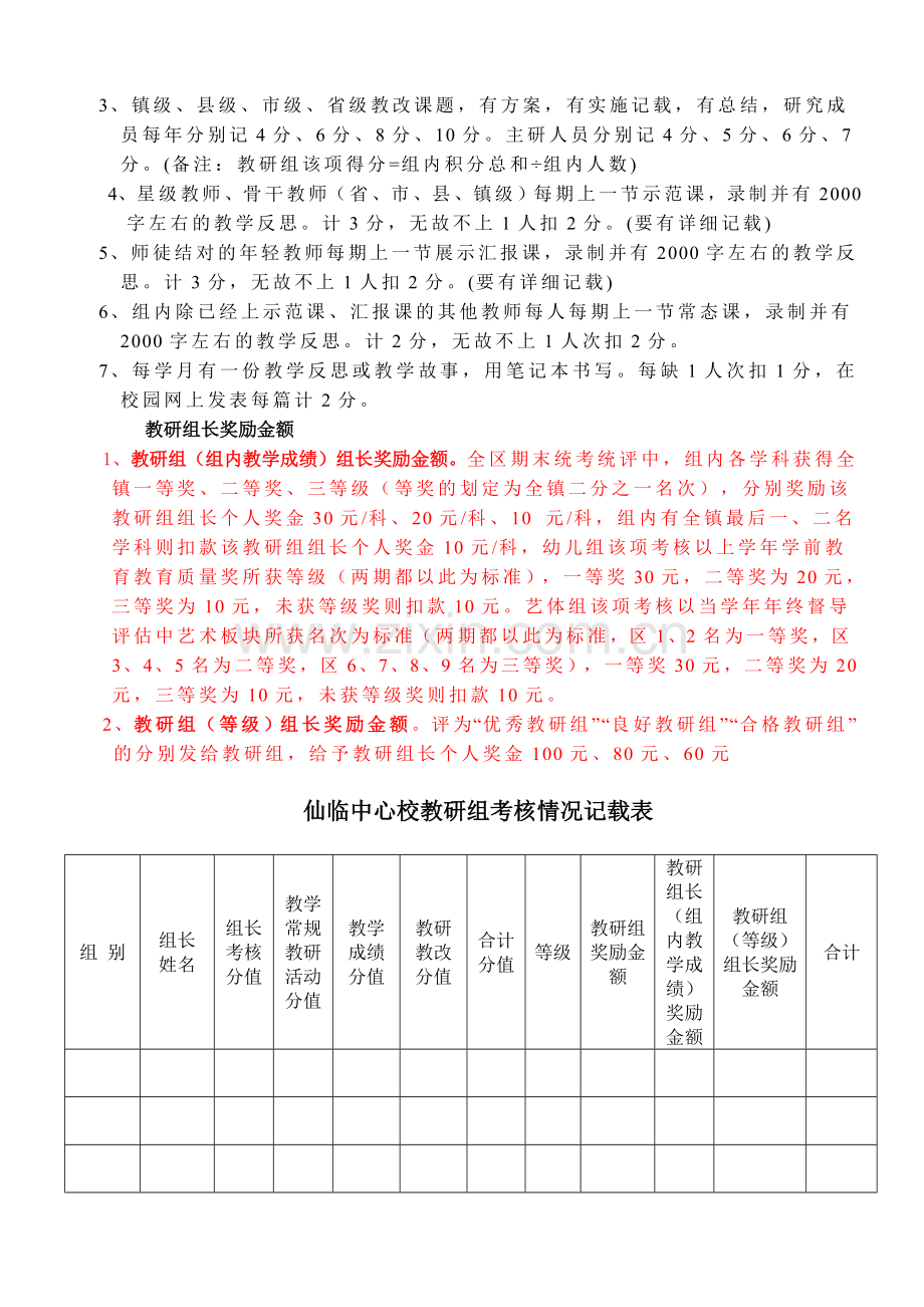 仙临中心校教研组工作考核方案..doc_第3页