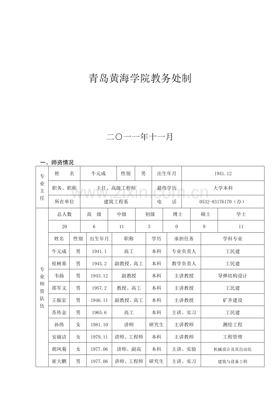 建筑工程管理专业建设规划.doc_第2页