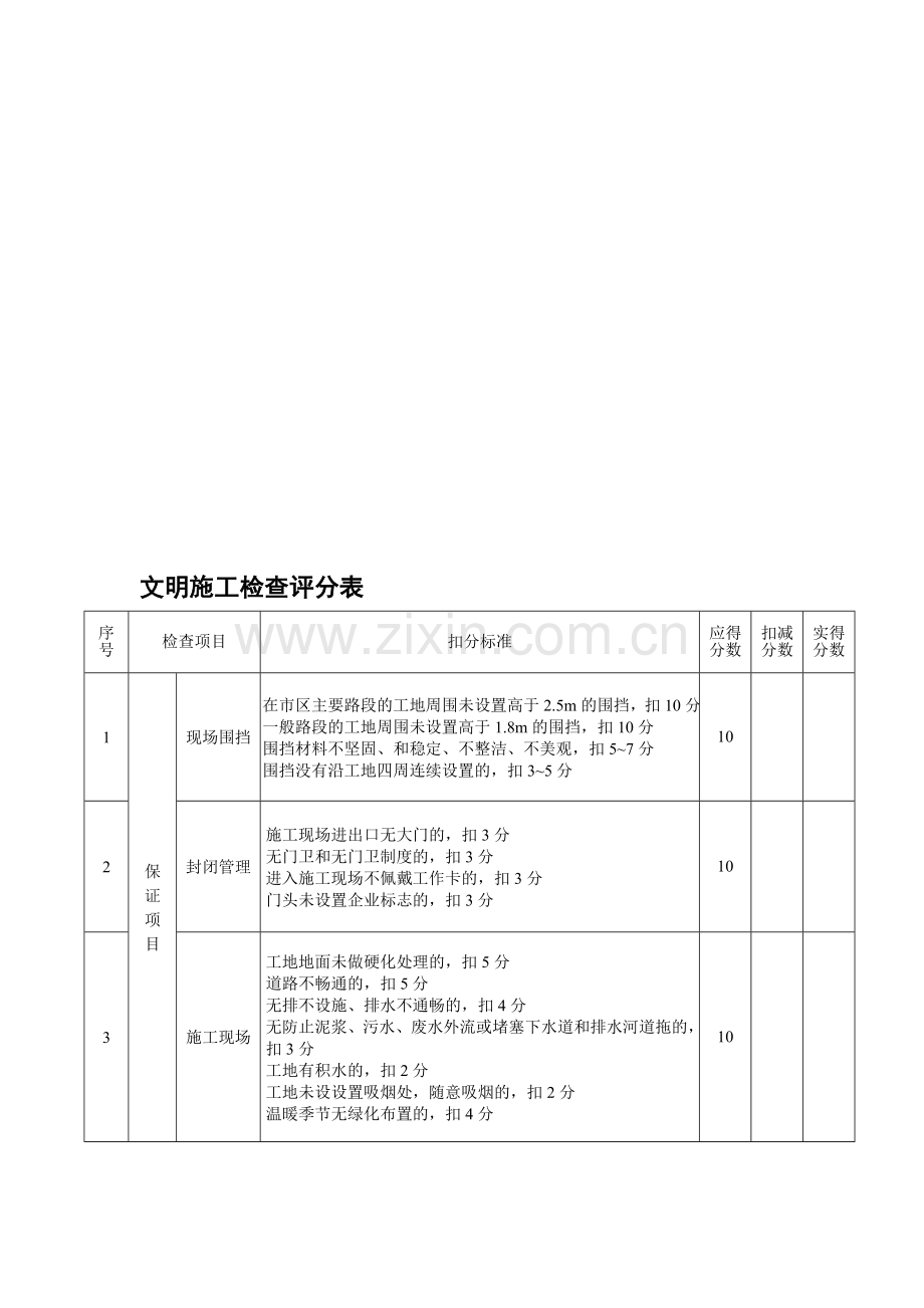 文明施工检查评分表2.doc_第1页