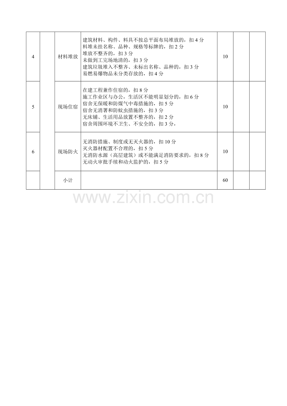 文明施工检查评分表2.doc_第2页