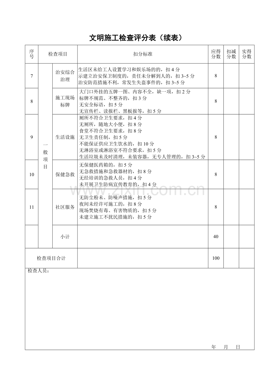 文明施工检查评分表2.doc_第3页