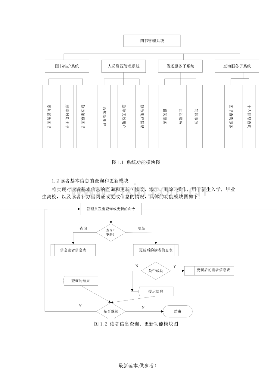 图书馆管理系统—系统设计.doc_第2页