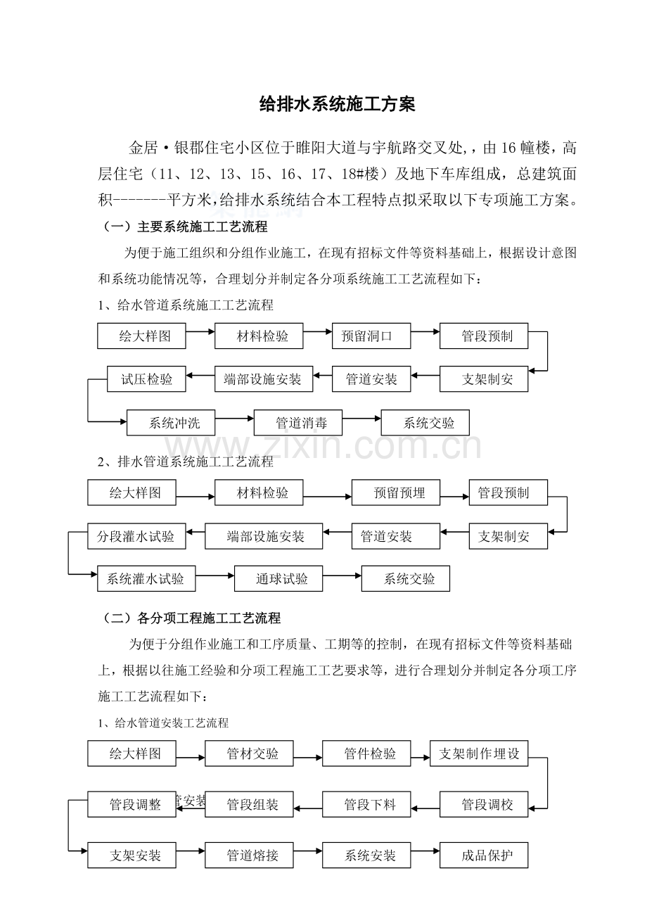 给排水系统施工方案-secret.doc_第1页