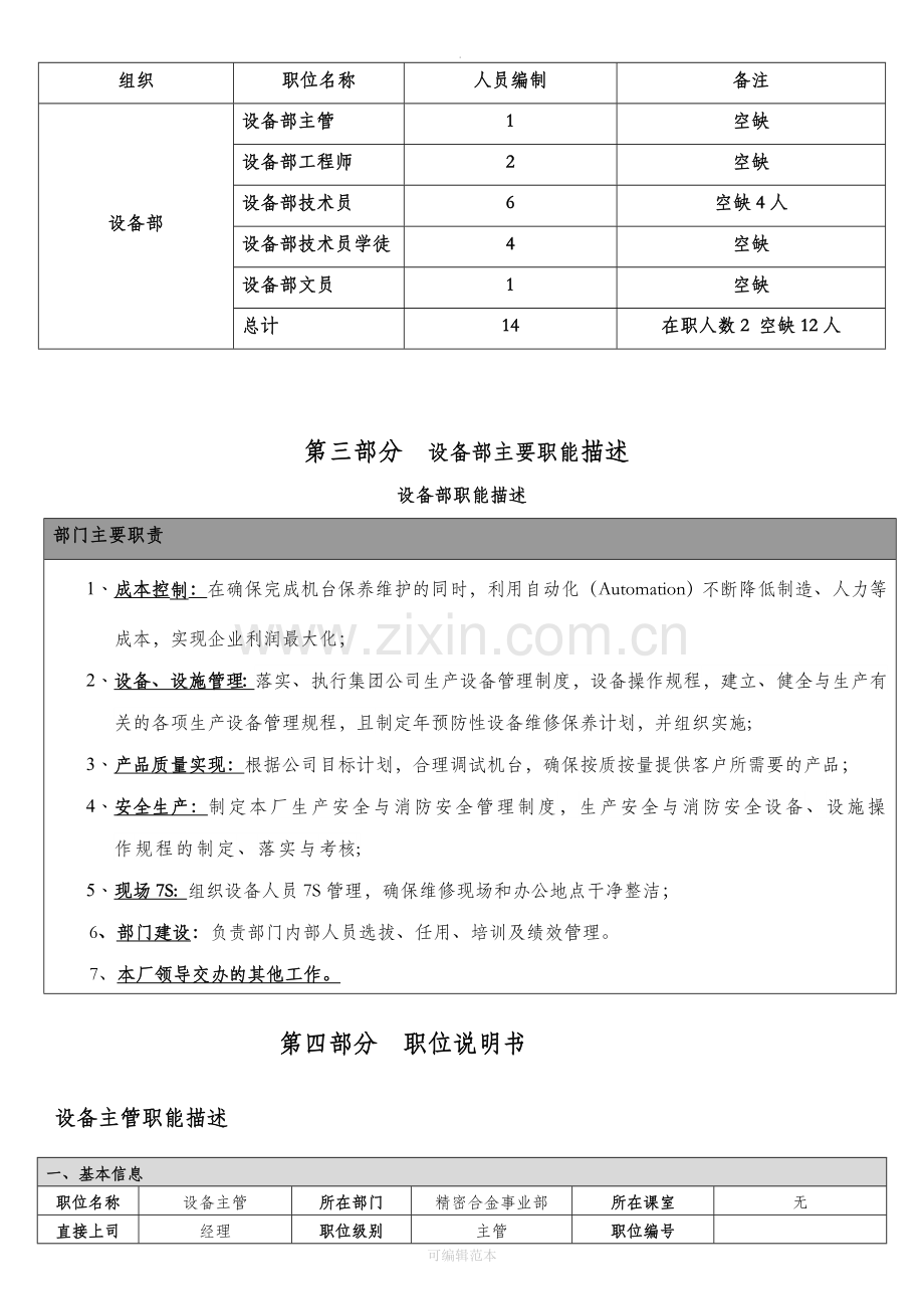 设备部组织架构及岗位职责说明.doc_第2页