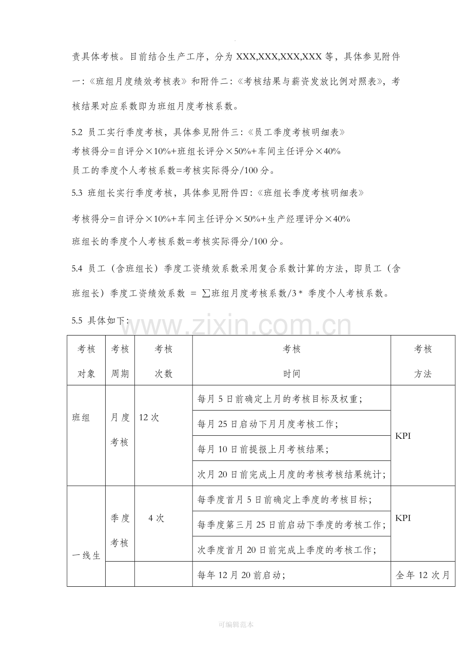 生产一线员工绩效考核管理办法.doc_第2页