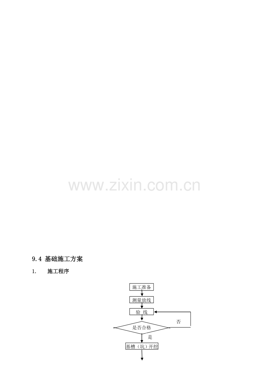 9.4-基础施工方案.doc_第1页