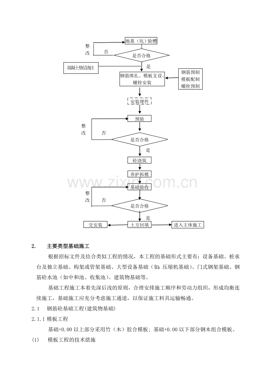 9.4-基础施工方案.doc_第2页