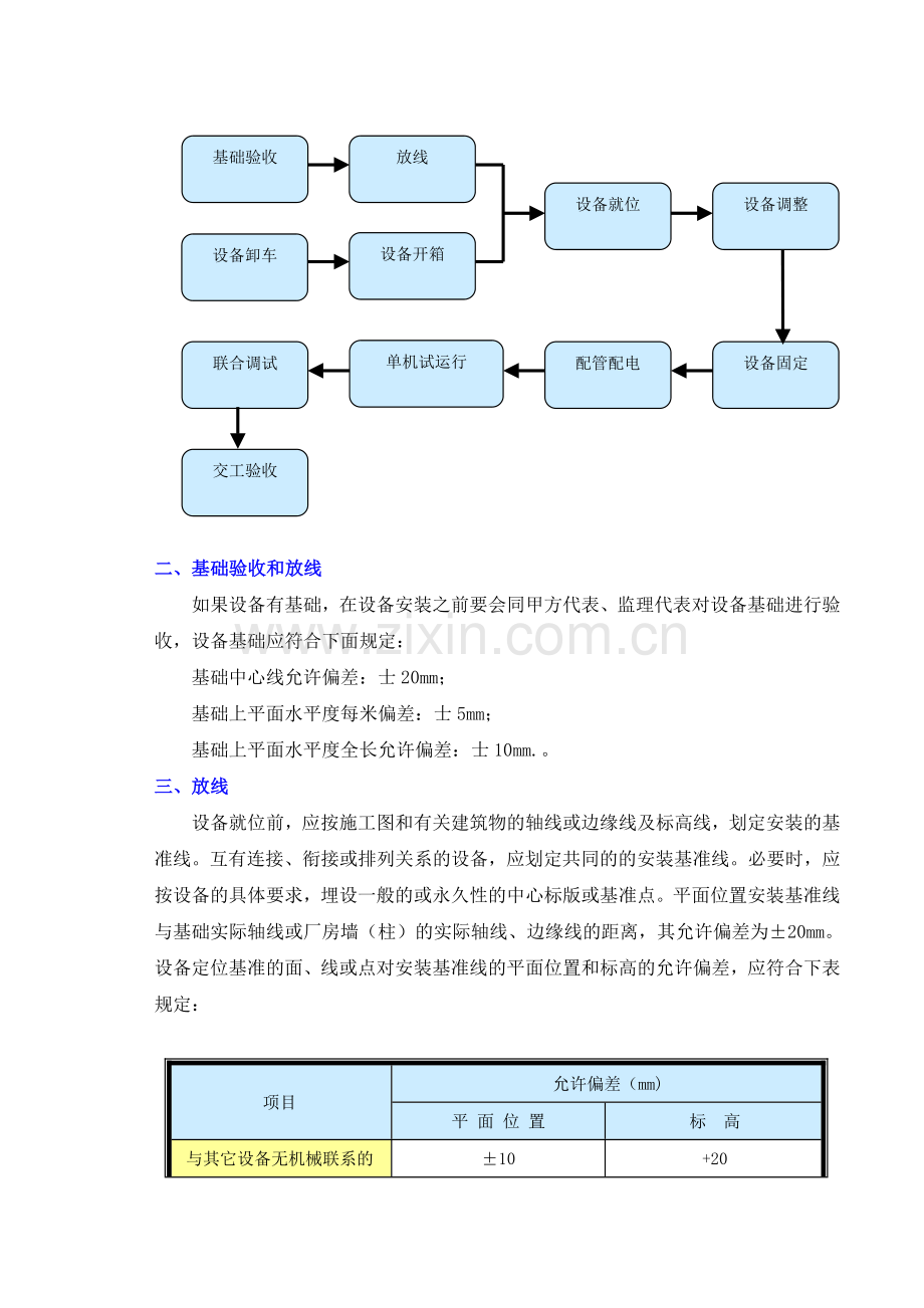 设备安装施工方法.doc_第2页