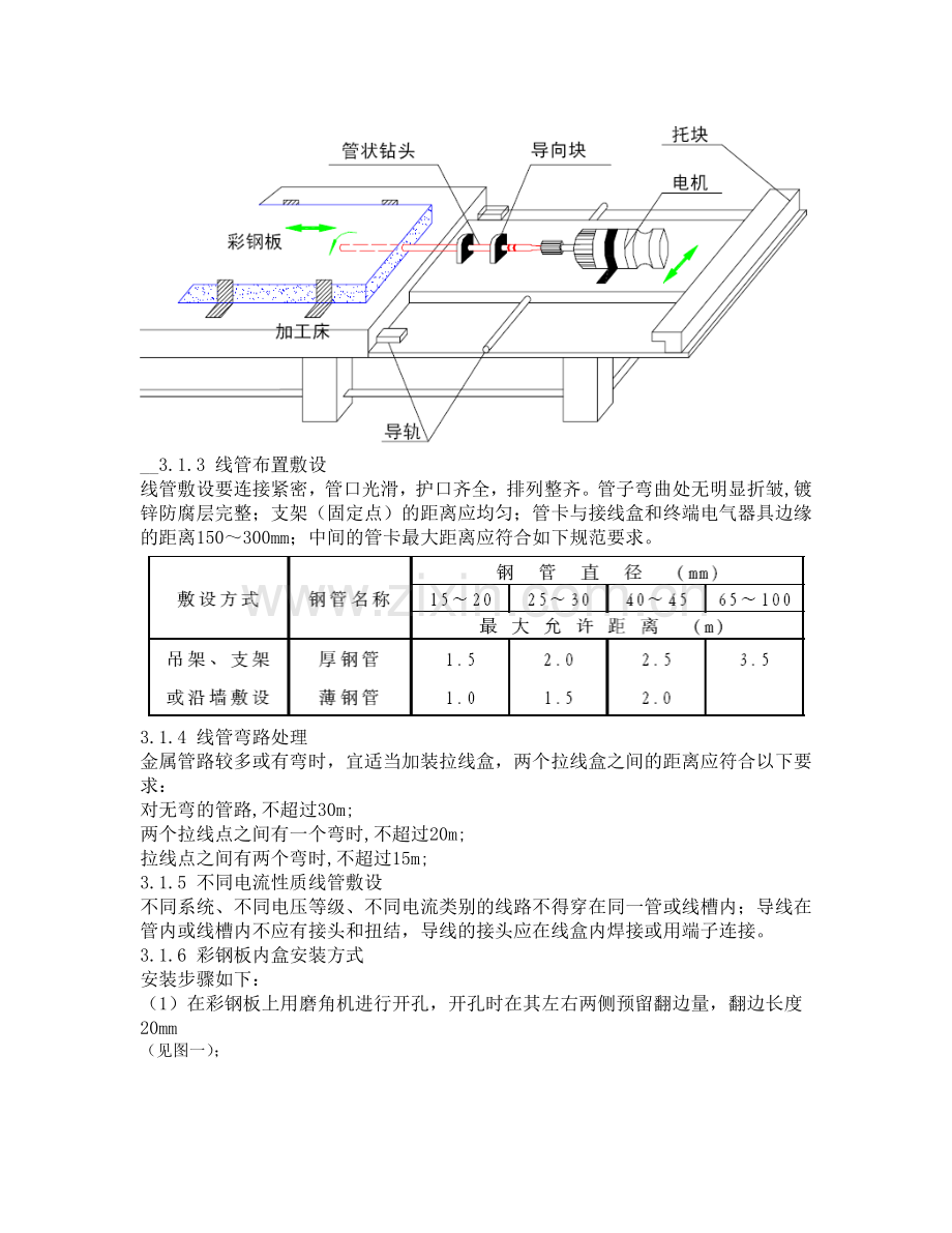 建筑电气洁净厂房施工方案.doc_第3页