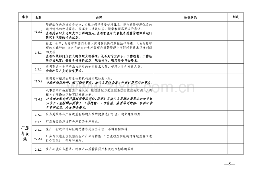 医疗器械生产质量管理规范内审检查表-自检表.docx_第2页