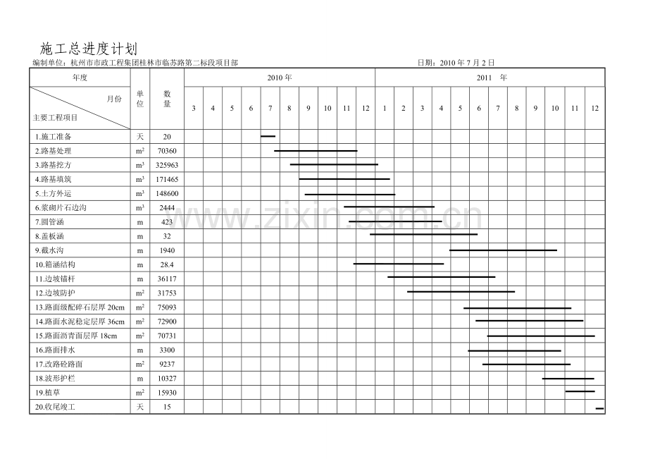 施工总体计划表(横道图).doc_第1页