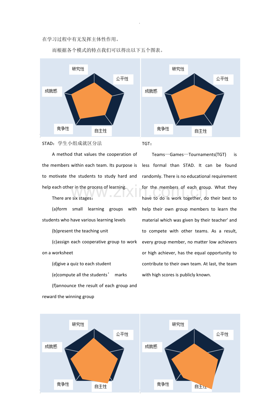 个人教育研习总结.doc_第2页