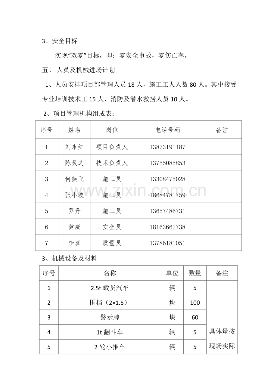 雨、污水管道清淤方案.doc_第3页