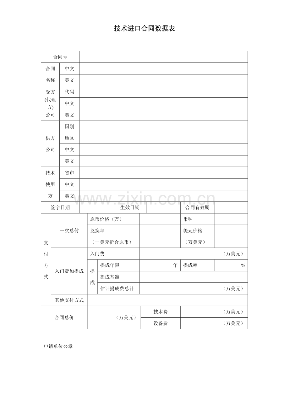 技术进口合同申请表.doc_第2页