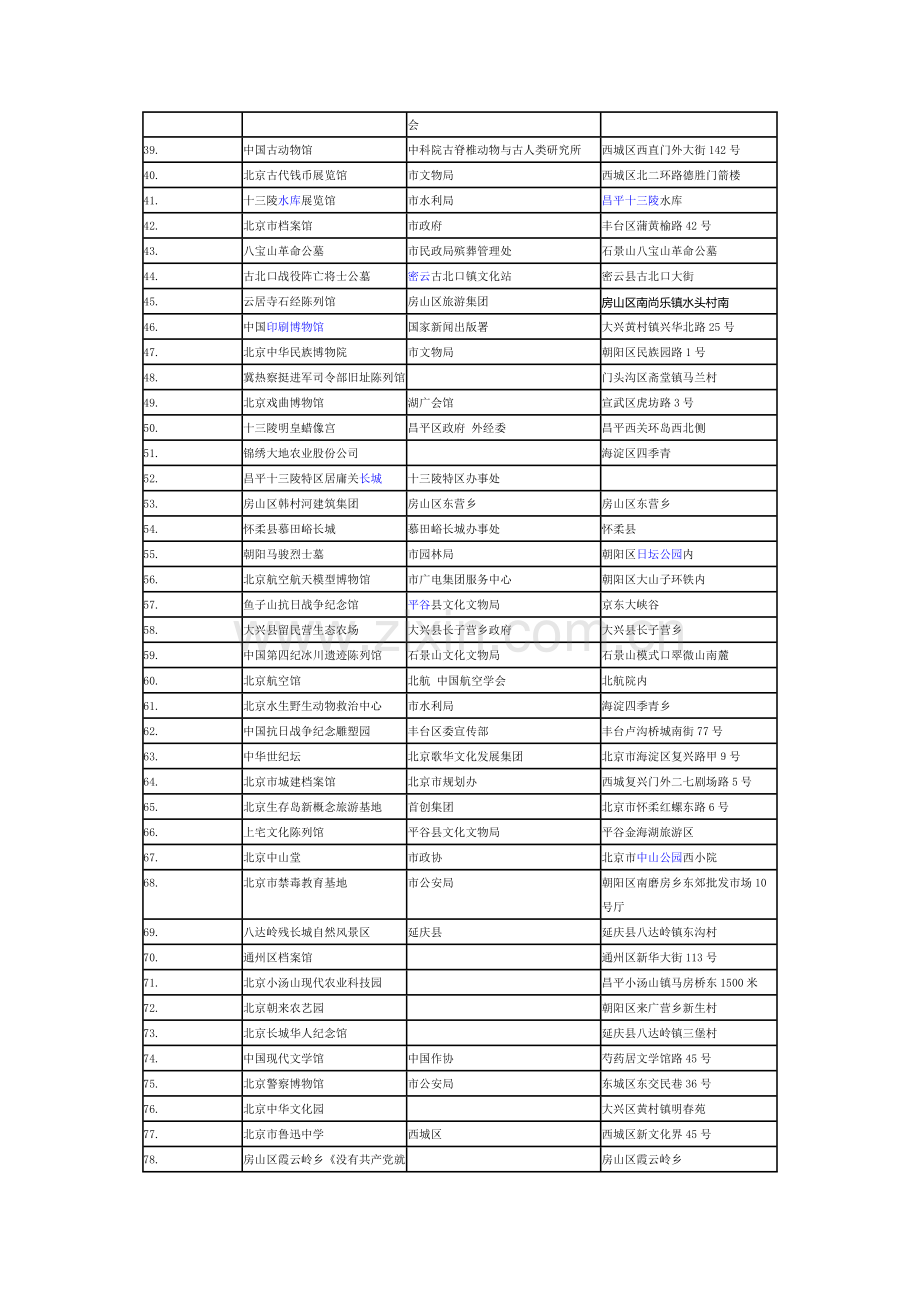 北京爱国主义教育基地一览表.doc_第2页