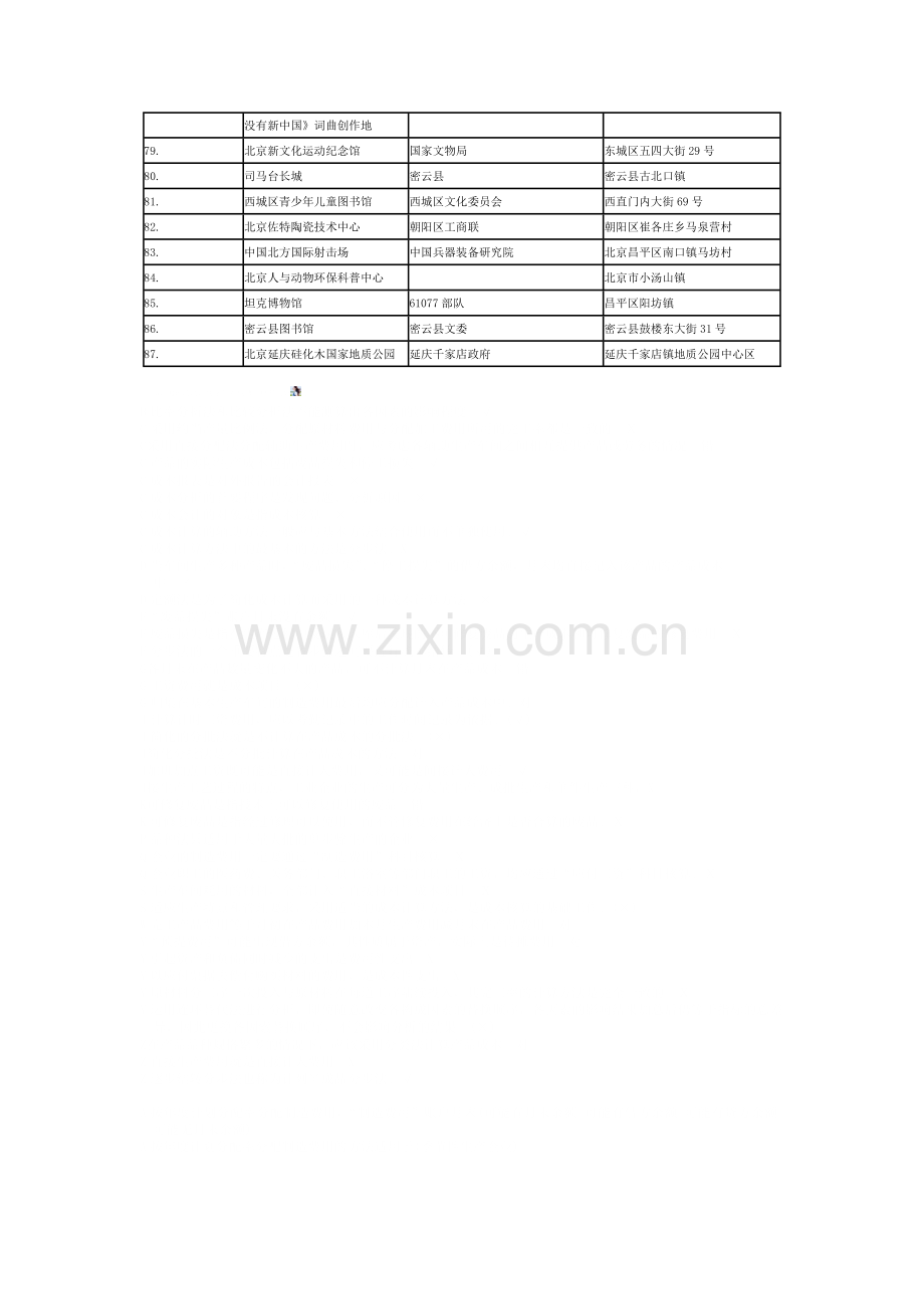 北京爱国主义教育基地一览表.doc_第3页