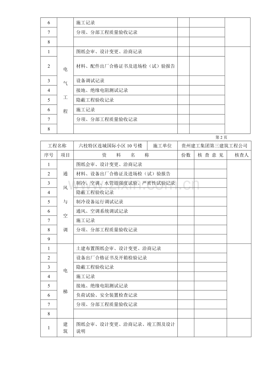 连城国际小区10号楼.doc_第2页