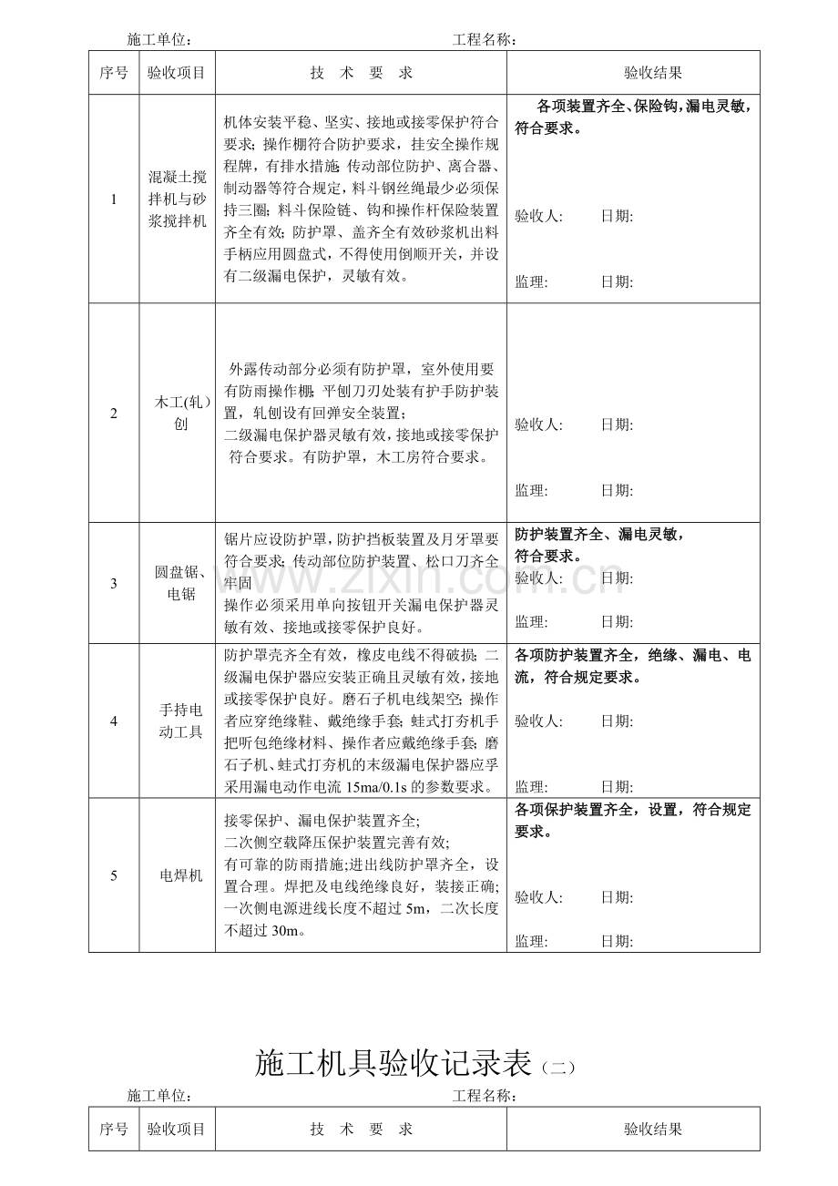 1.施工机具安全技术要求和验收.doc_第3页