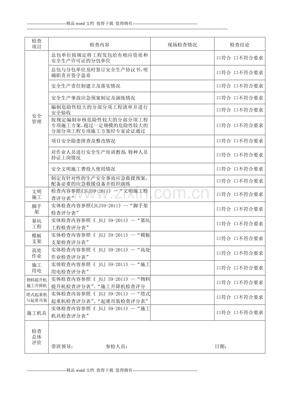 企业负责人带班施工安全检查表.doc_第2页