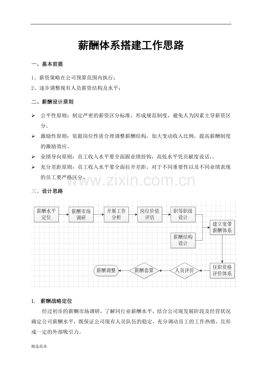 薪酬体系搭建工作思路.doc_第1页