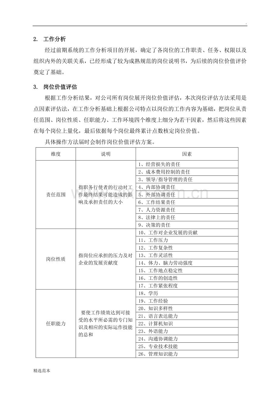 薪酬体系搭建工作思路.doc_第2页