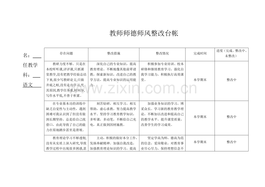 师德师风整改台帐.docx_第1页