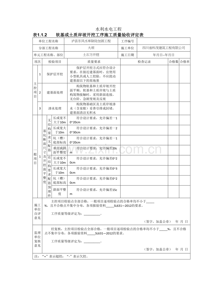 水利水电工程自检资料.doc_第3页