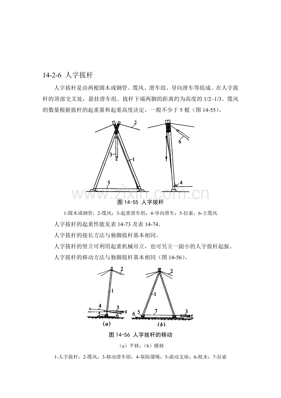 施工手册(第四版)第十四章起重设备与混凝土结构吊装工程14-2-6-人字拔杆.doc_第1页