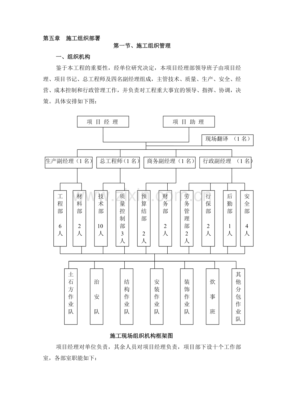 土建施工组织设计方案.doc_第1页