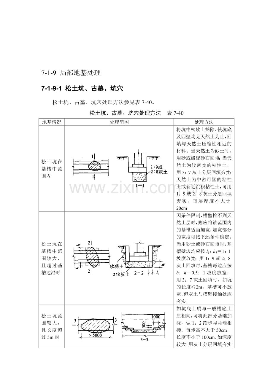 施工手册(第四版)第七章地基处理与桩基工程7-1-9-局部地基处理.doc_第1页