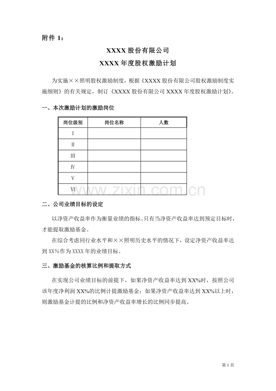 【仁君管理】附件1-年度股权激励计划.doc_第1页