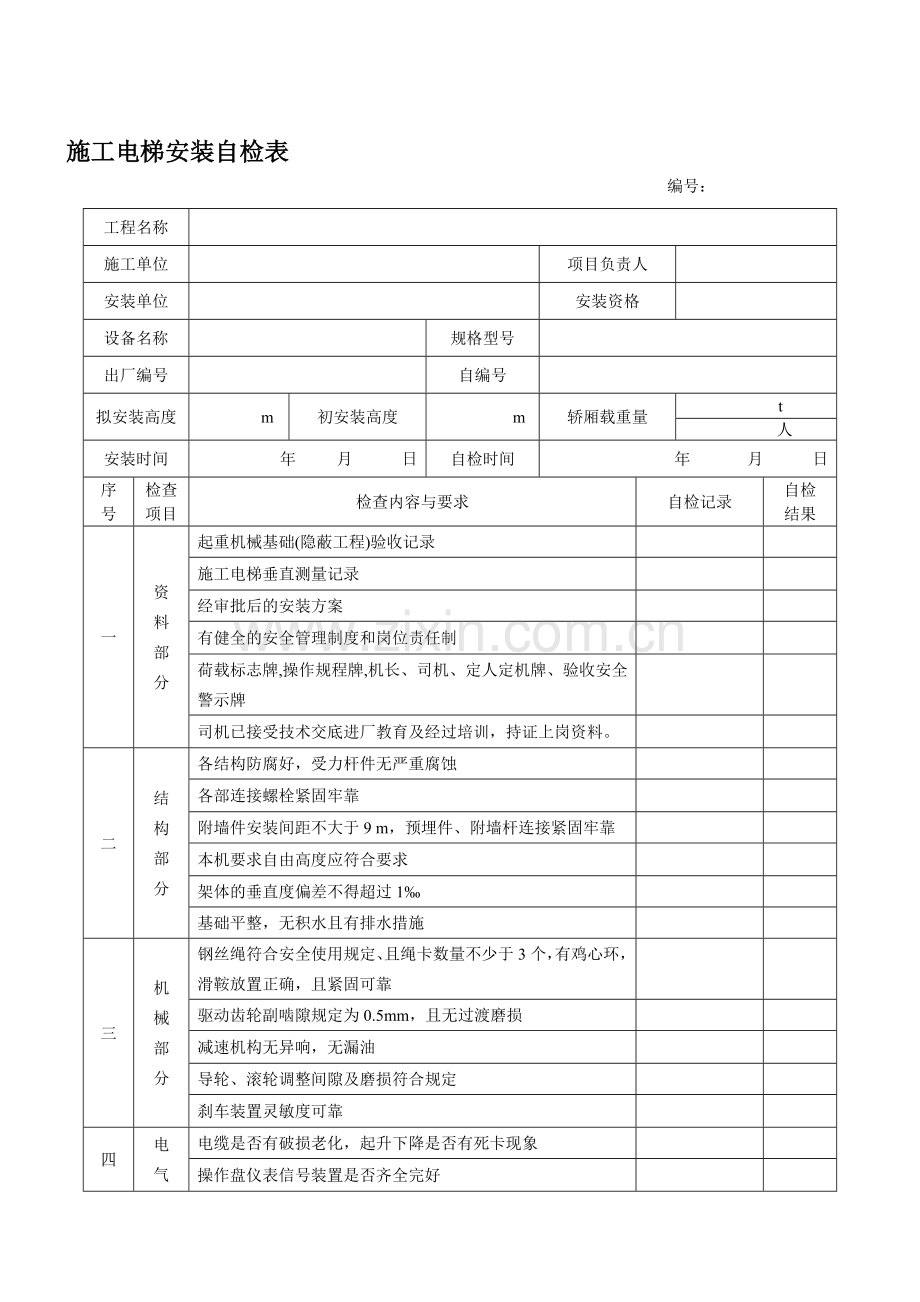 施工电梯安装自检表.doc_第1页