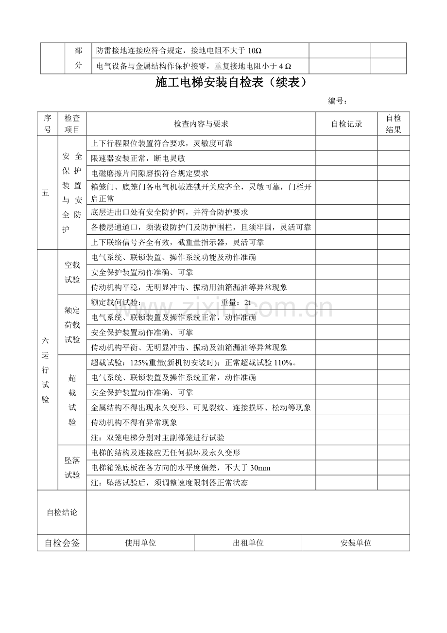 施工电梯安装自检表.doc_第2页