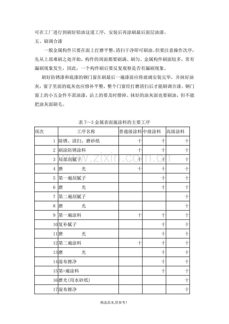 金属面油漆的施工工艺.doc_第3页