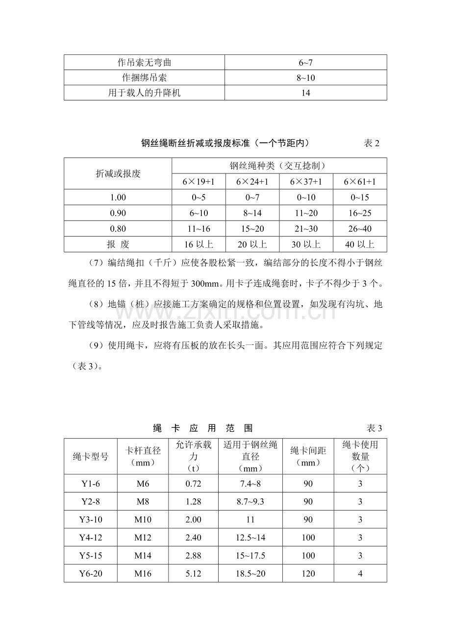 起重吊装及安装拆卸工程监理实施细则.doc_第3页