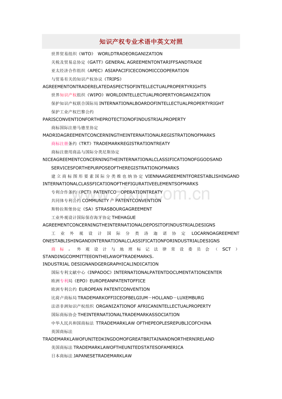 知识产权专业术语中英文对照.doc_第1页