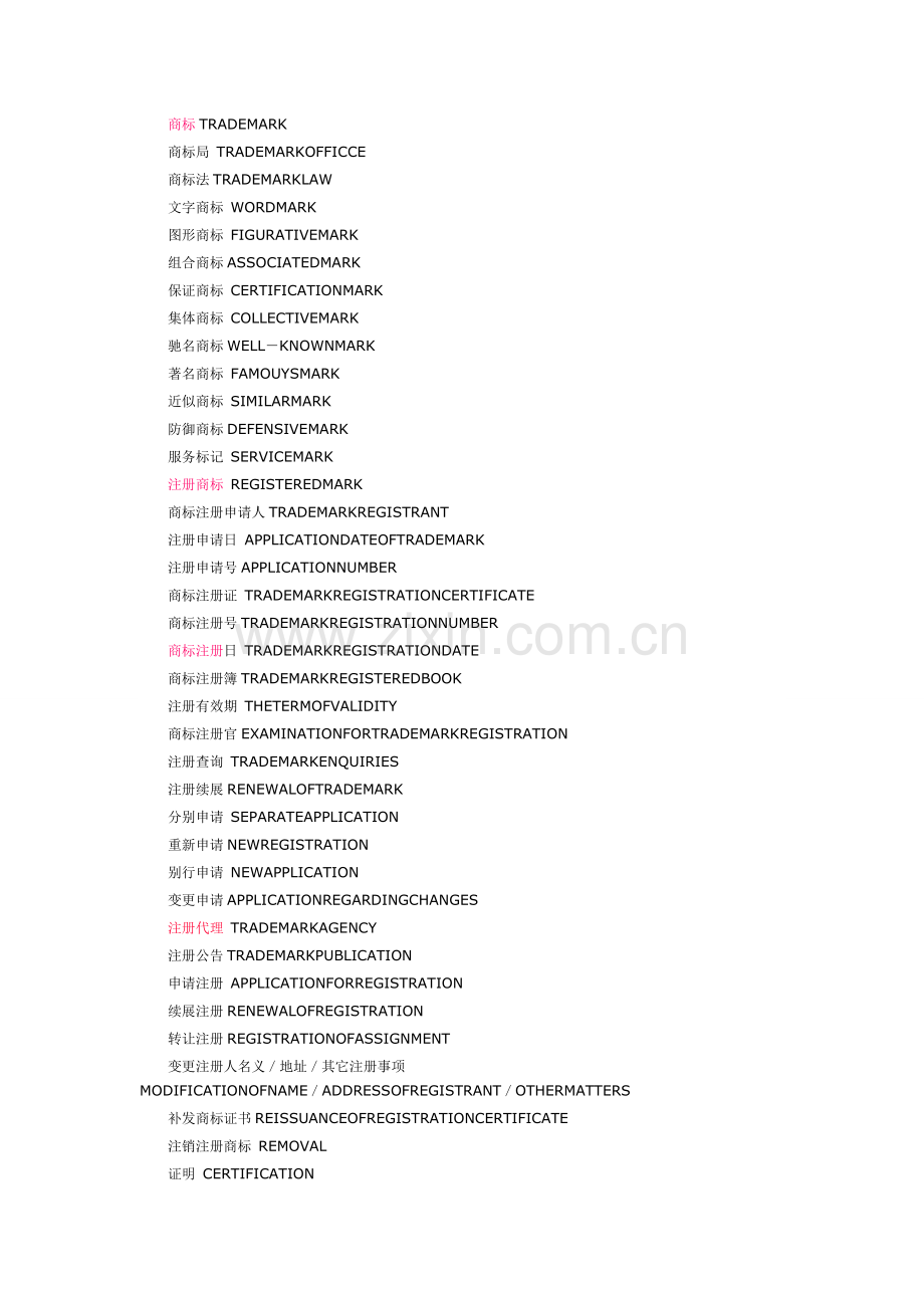 知识产权专业术语中英文对照.doc_第2页