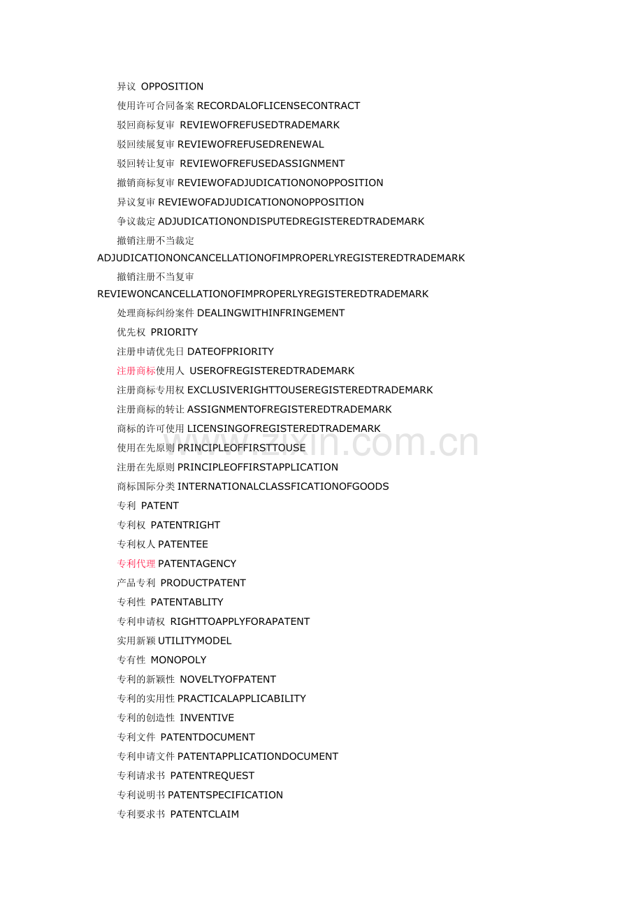 知识产权专业术语中英文对照.doc_第3页