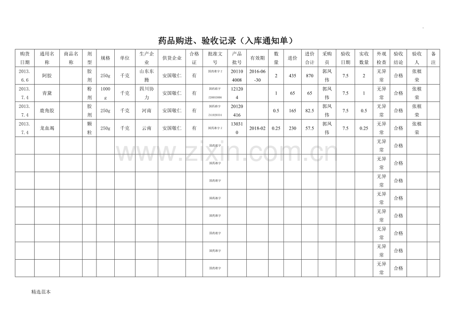 药品购进验收记录.doc_第1页