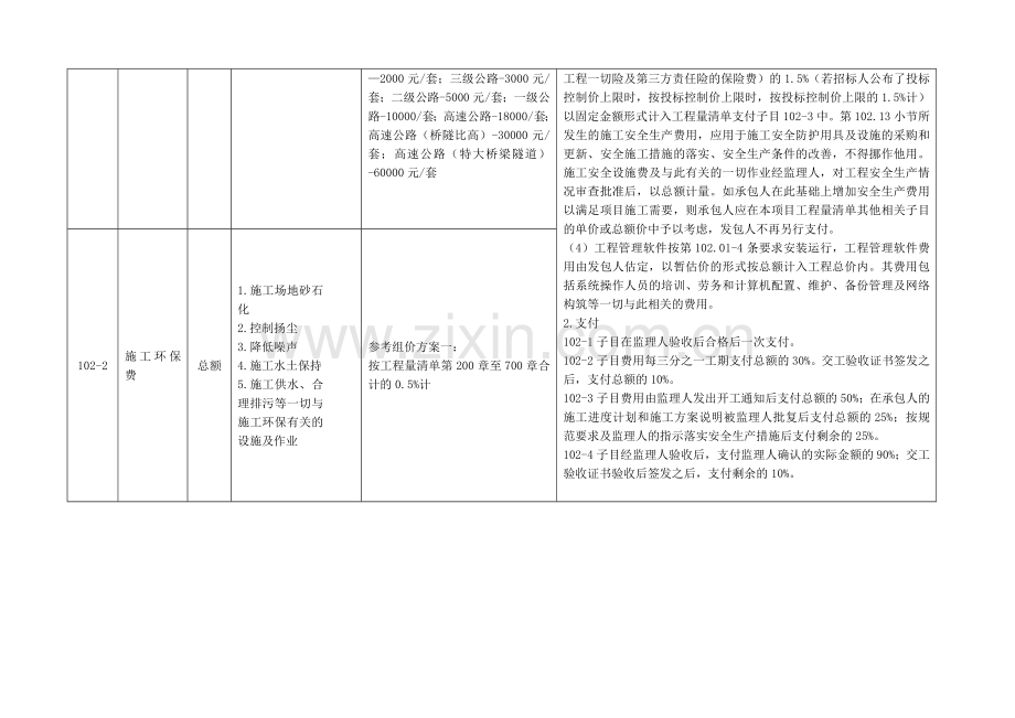 公路工程工程量清单(2009)解析及计量支付.doc_第2页