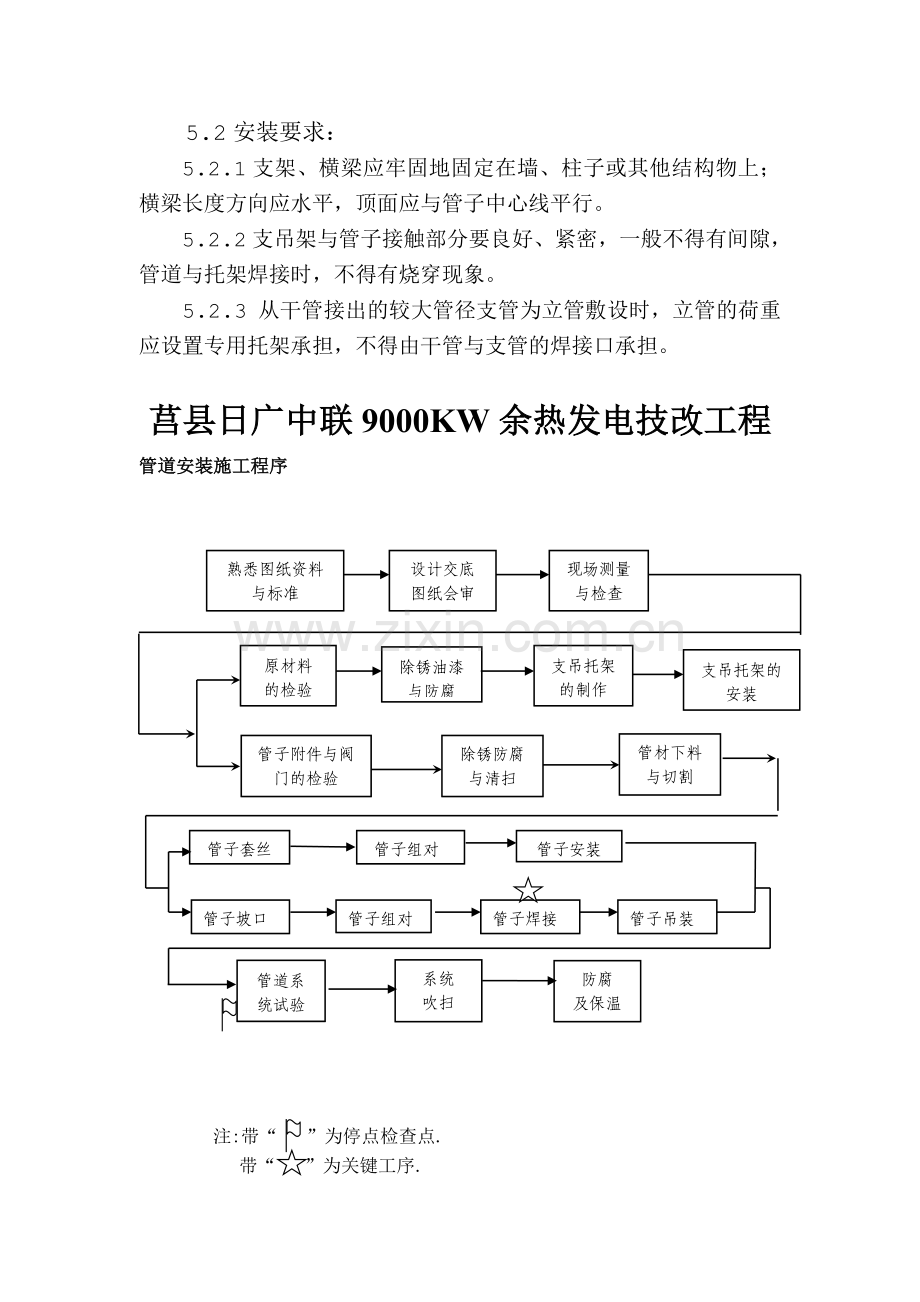 压力管道安装施工方案.doc_第2页