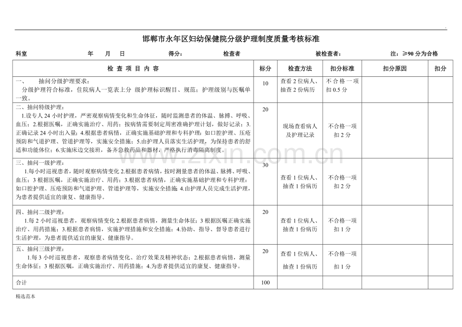 分级护理制度质量考核标准.doc_第1页