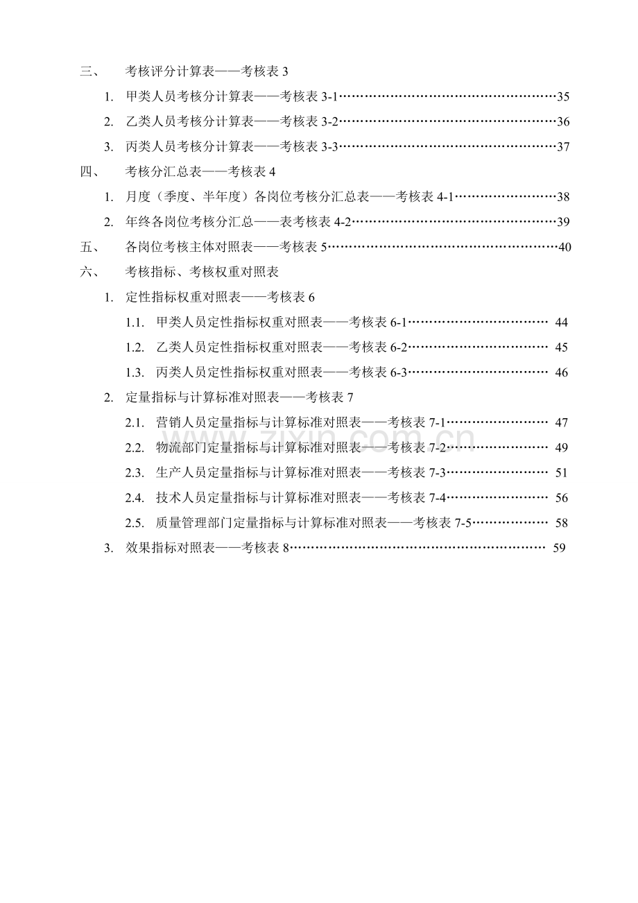 绩效考核KPI流程.doc_第2页